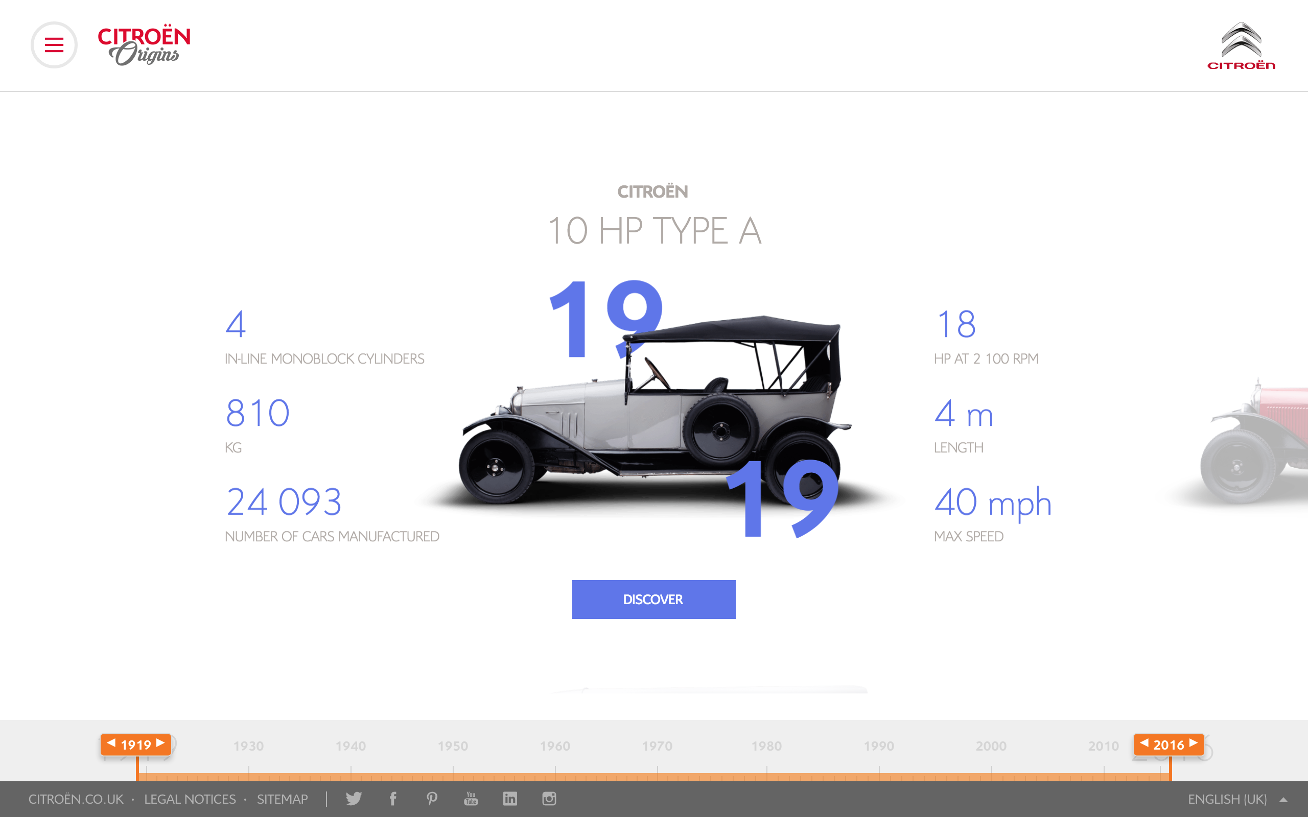 Citroen Origins